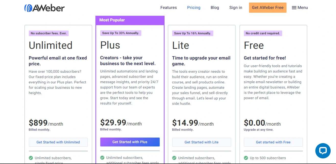 AWeber pricing