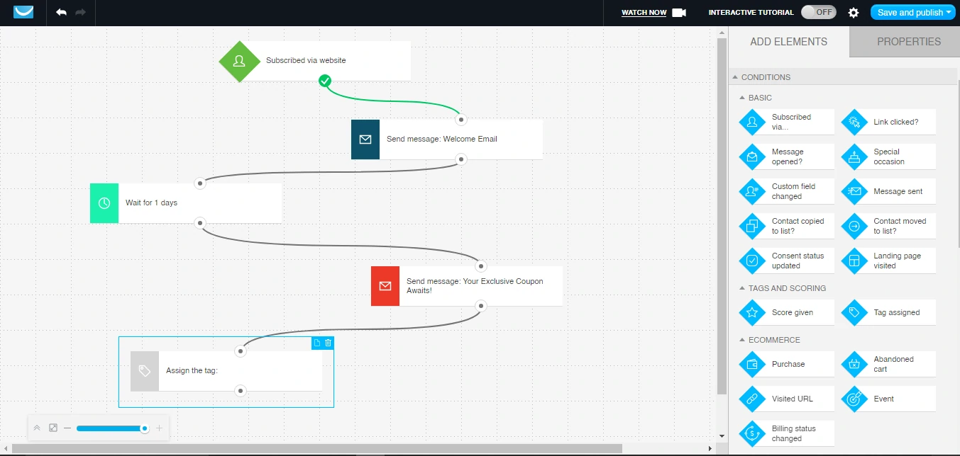 Example of a welcome Workflow
