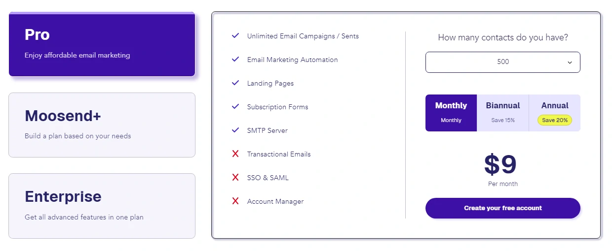 Moosend Pricing