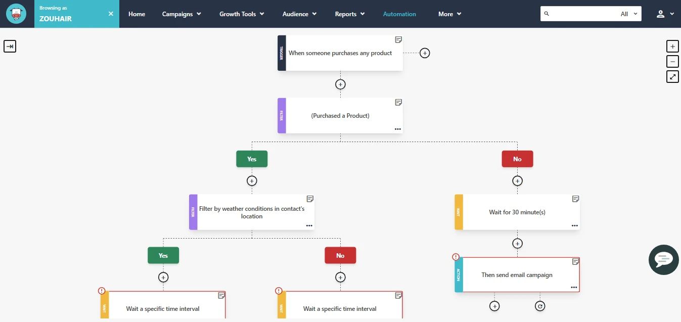 Moosend review visual automation builder colors