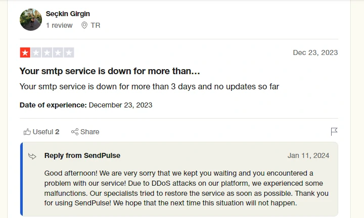 Negative SendPulse Review with 5 Stars from Se&ccedil;kin