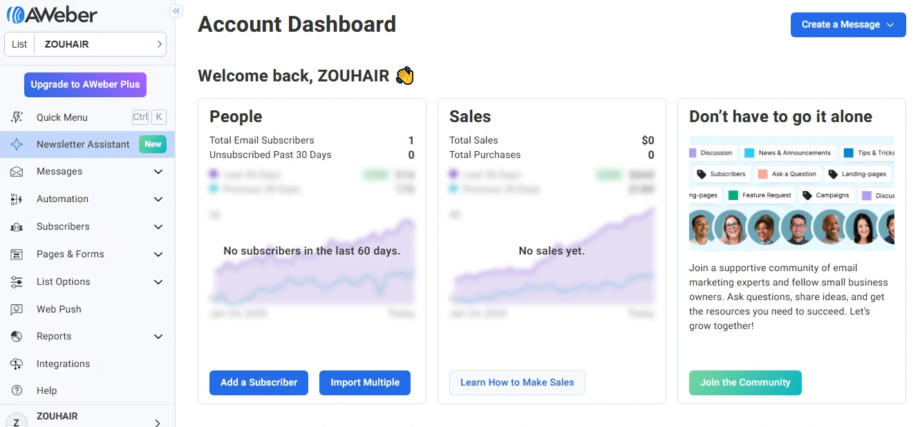 Screenshot of AWeber Dashboard
