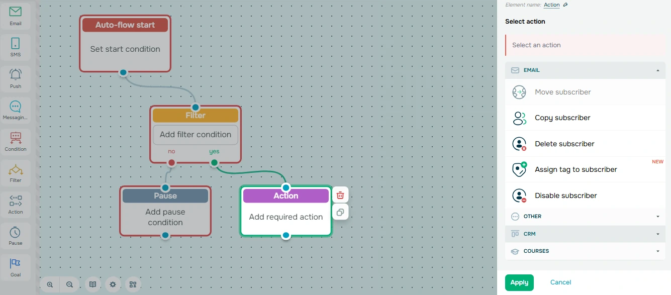 SendPulse Actions and Pauses elements