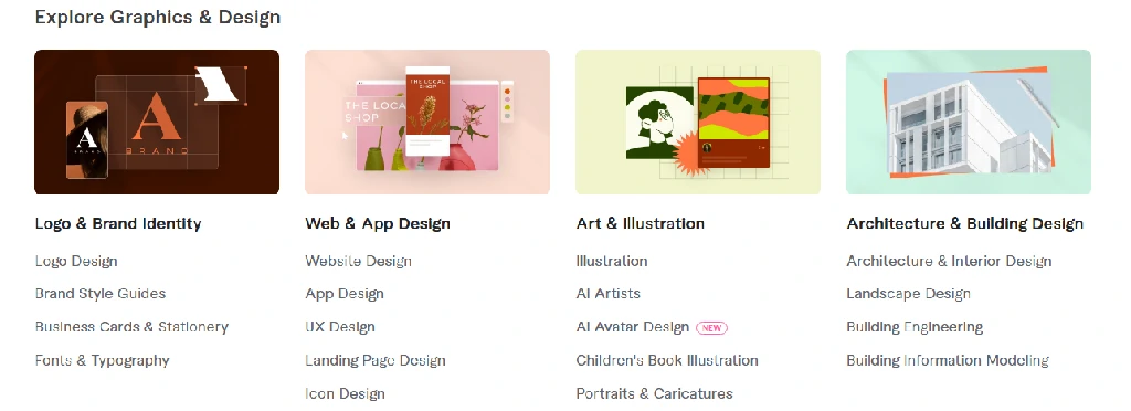 Fiverr Coupon Code: Save up to 10% Off Sitewide 3 Example of Fiverr Graphic design services