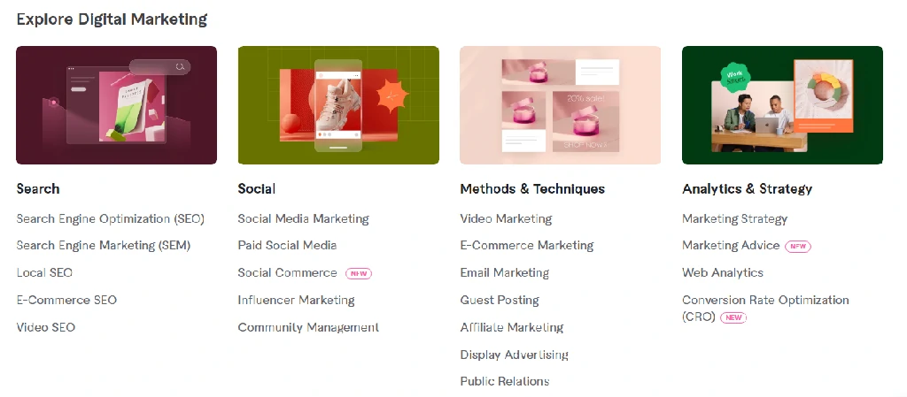 Fiverr Coupon Code: Save up to 10% Off Sitewide 4 Example of Fiverr digital marketing services