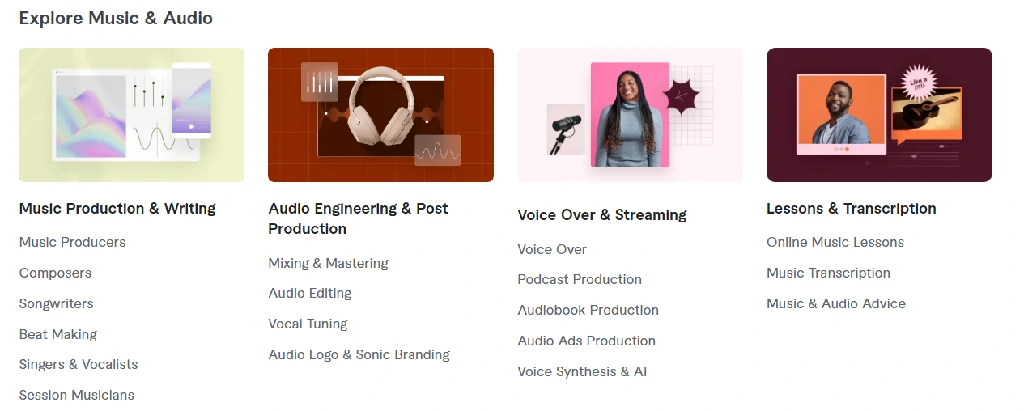 Fiverr Coupon Code: Save up to 10% Off Sitewide 7 Example of Fiverr music and audio services