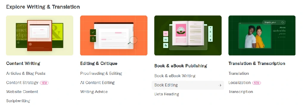 Fiverr Coupon Code: Save up to 10% Off Sitewide 5 Example of Fiverr writing and translation services