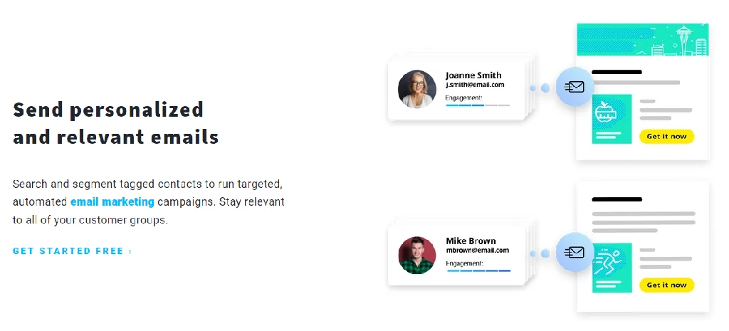 GetResponse marketing automation
