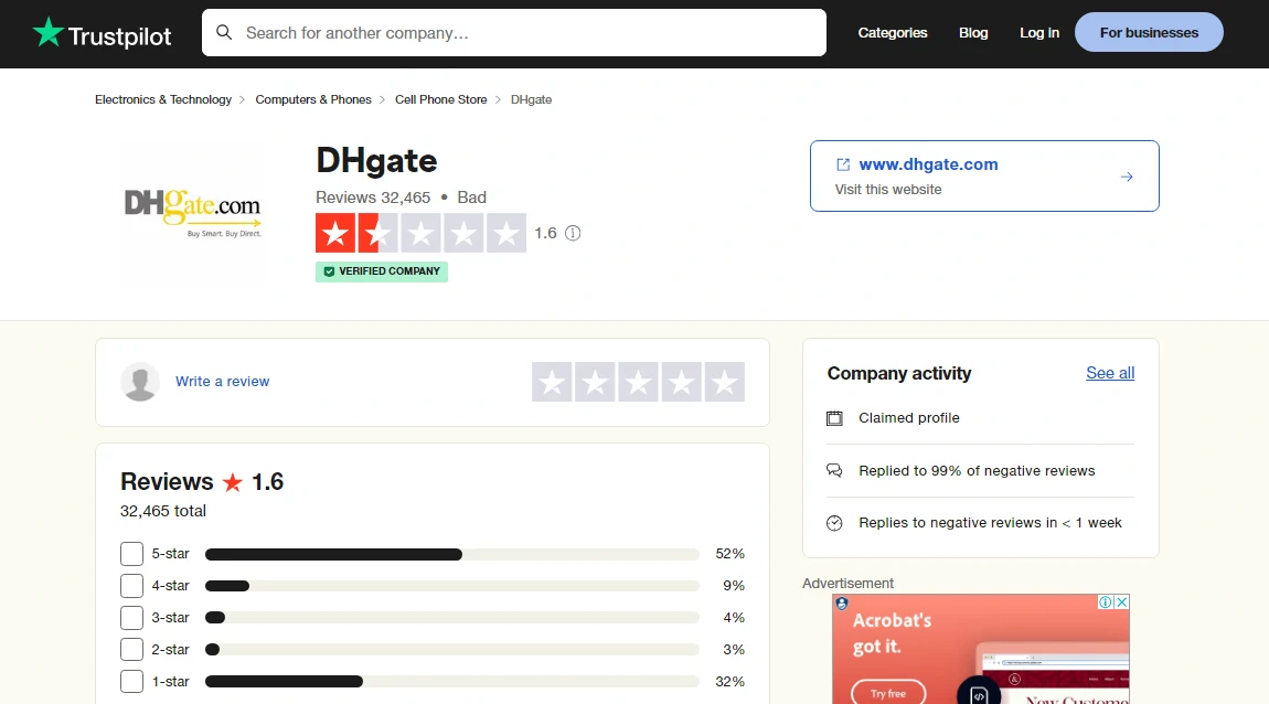 Is DHgate Legit or a Scam? Read Before You Buy 4 Trustpilot review page for DHgate, showing a 1.6 rating.