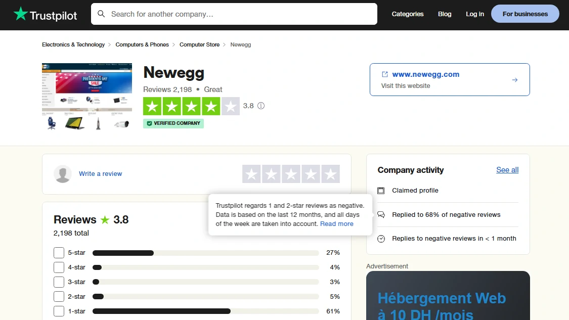 Trustpilot rating score of Newegg in January 2025