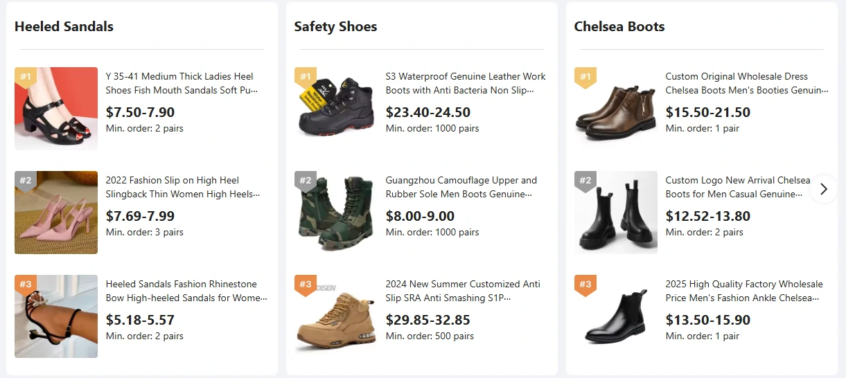Alibaba Coupons: Save Up to 90% Off on Everything 5 Alibaba Shoes, and Accessories