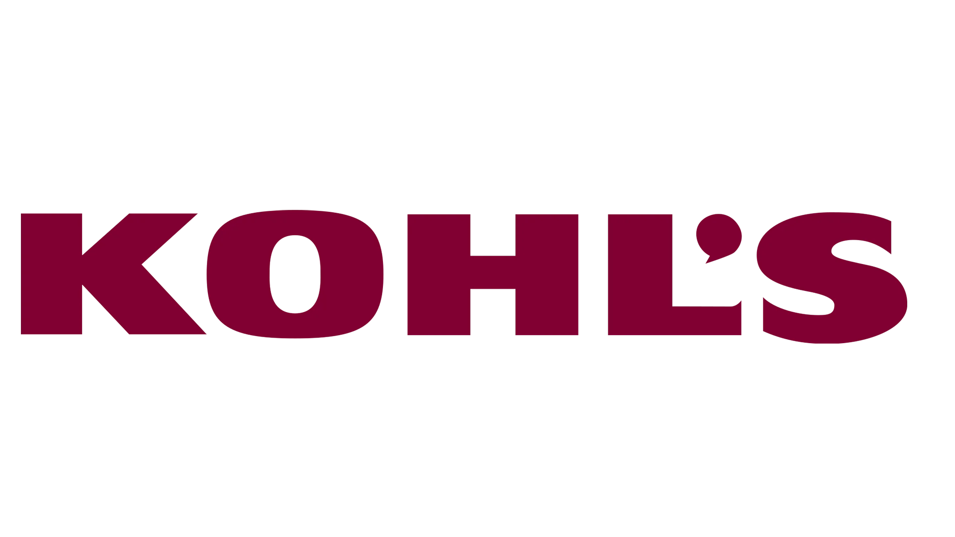 Kohl’s coupon codes