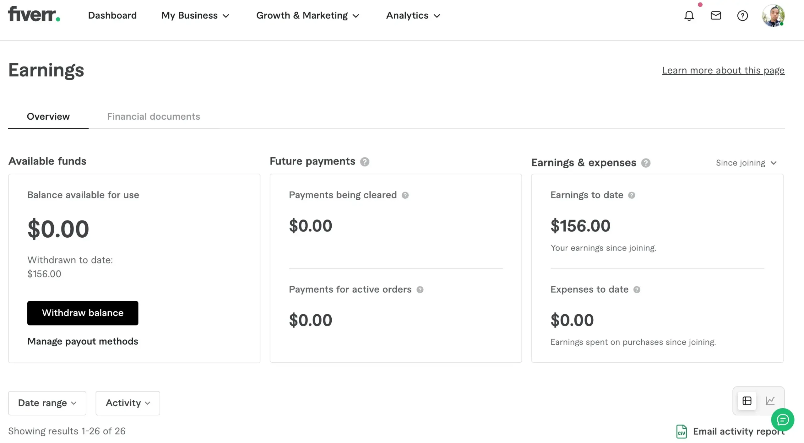 screenshot of Zouhair's earnings dashboard 156
